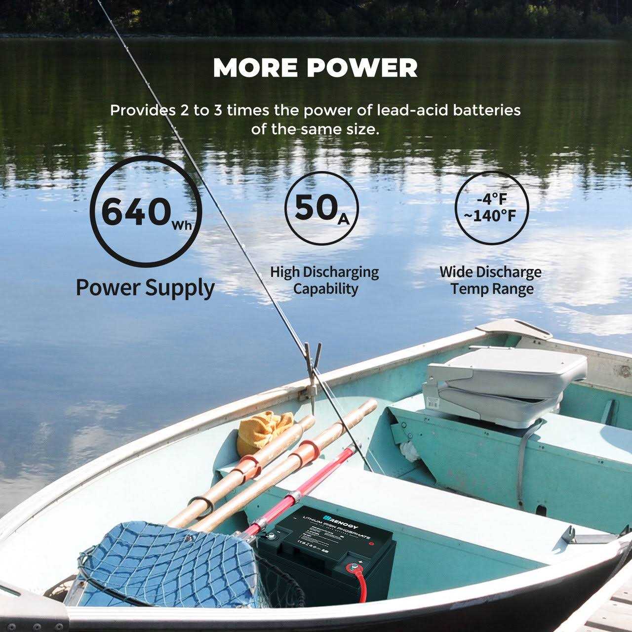 Renogy 12 Volt 50 Ah Lithium Iron Phosphate Battery - Image 5