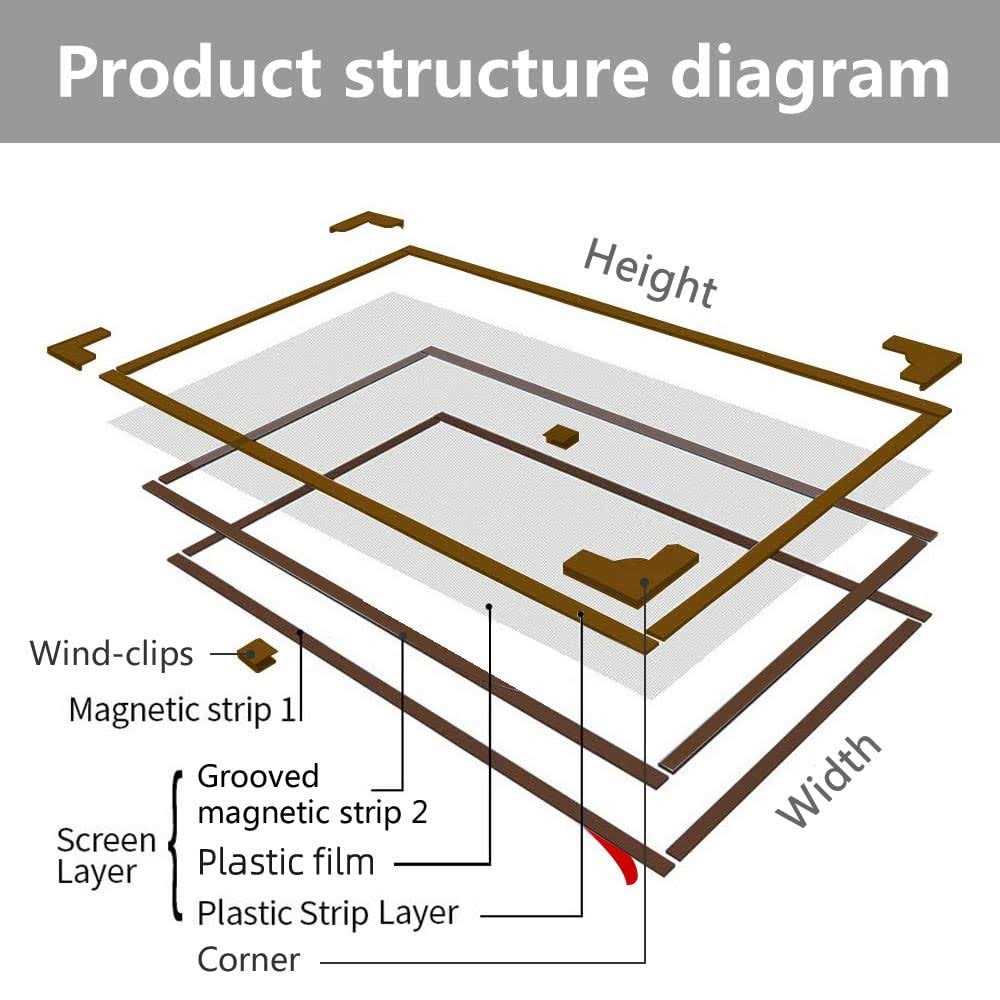 Magnetic Window Insulation kit Heavy Duty Film with Full Frame Magnetic Strip Window Coverings to Keep Cold Out Storm Warm in Winter and - Image 5