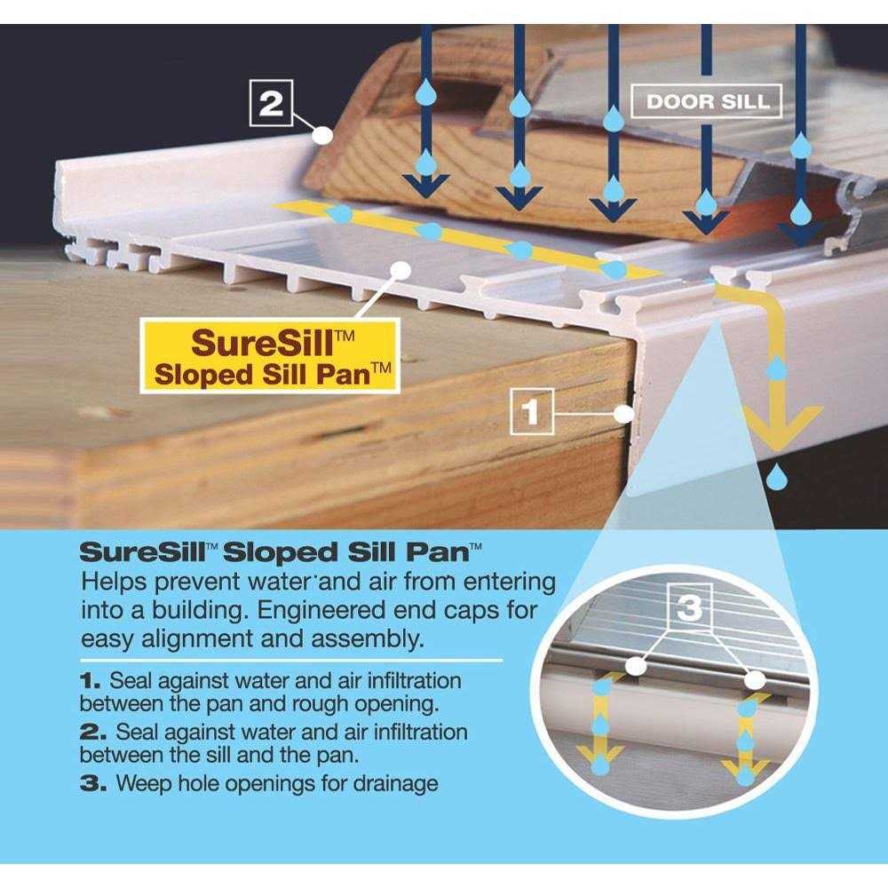 SureSill 6-9/16 in. x White PVC Sloped Sill Pan for Door and Window Installation and Flashing - Image 5