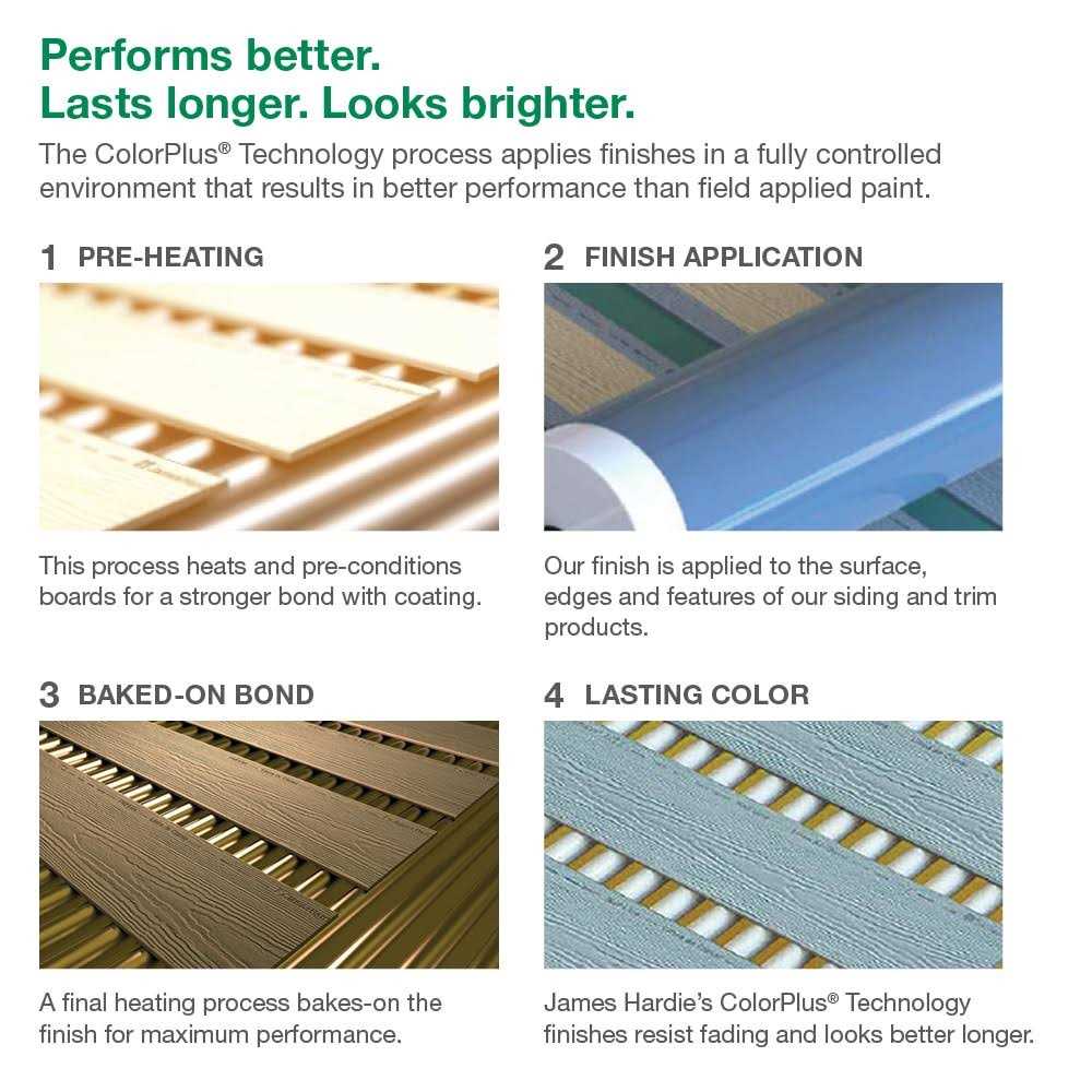 James Hardie Plank Statement 144 in. Fiber Cement Cedarmill Lap Siding - Image 2