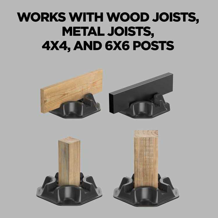 CAMO Block Heavy Duty Deck Block Foundation Support Base - Image 5