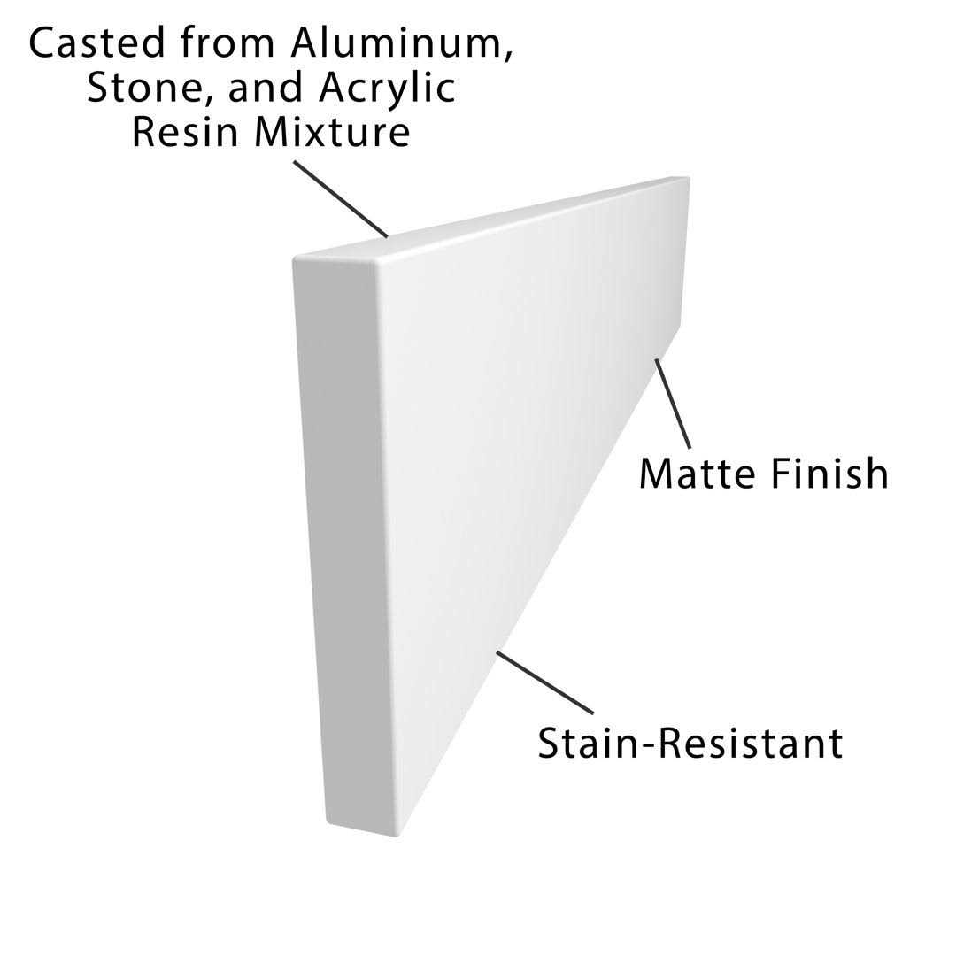 Dyconn Faucet SSBS24 True Solid Surface Backsplash - Image 4