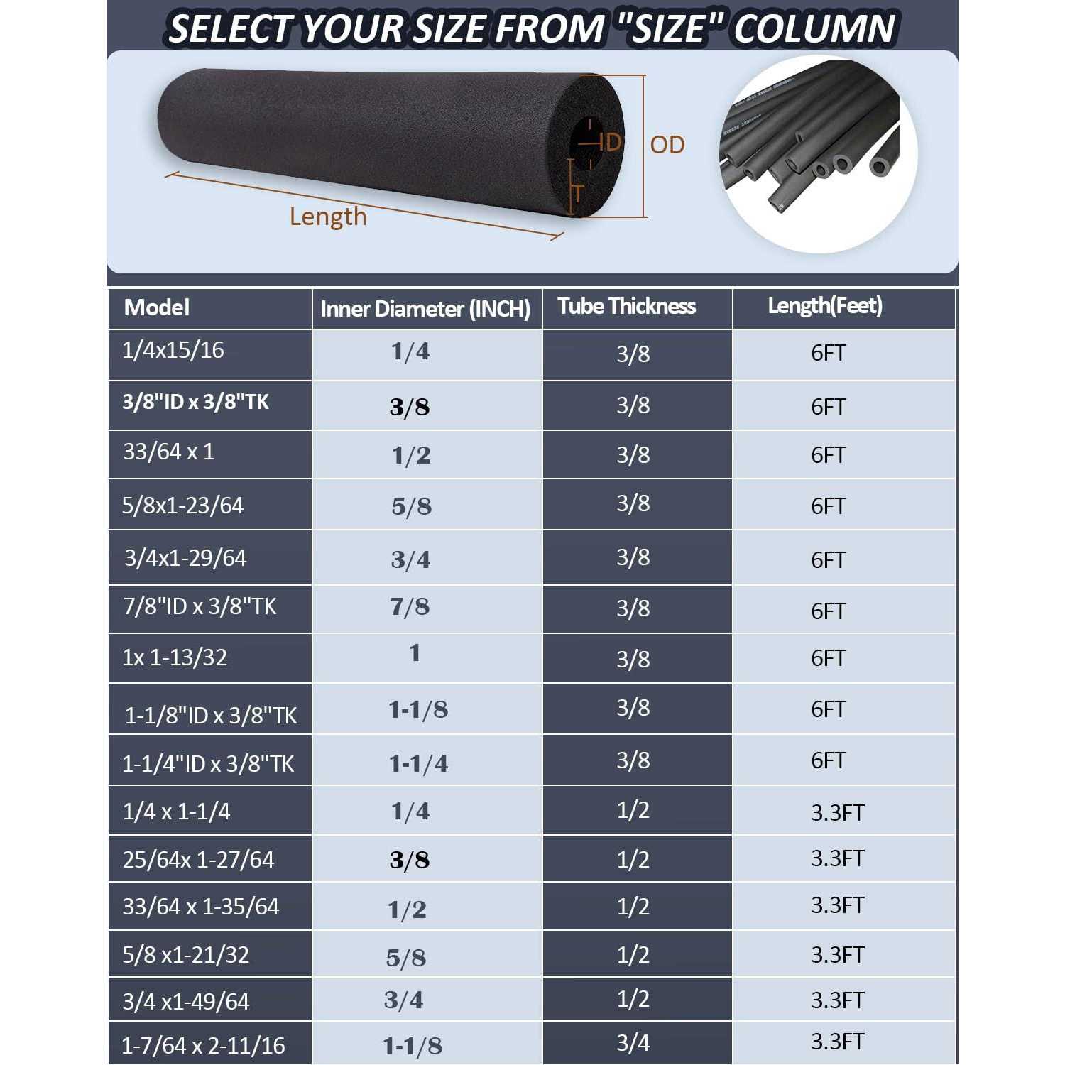 ALLWIN Pipe Insulation Foam Tube Foam Tubing for AC Unit, Guitar Stands, Exercise Machine Handle and Roof Rack - Image 3