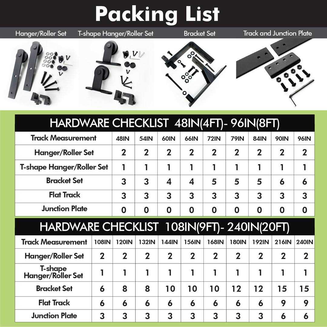 Triple Track Bypass Barn Door Hardware Kit Homacer Track Length - Image 4