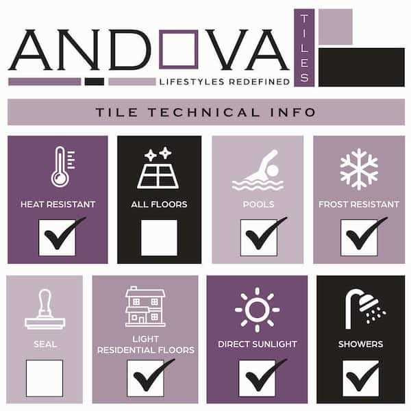 ANDOVA Pixie Gray Penny Round Smooth Glass Mosaic Tile - Image 3