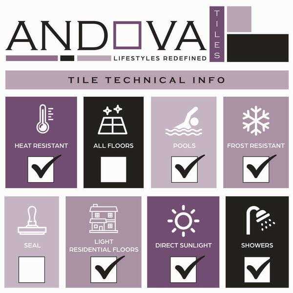 ANDOVA Pixie Gray Penny Round Smooth Glass Mosaic Tile - Image 3