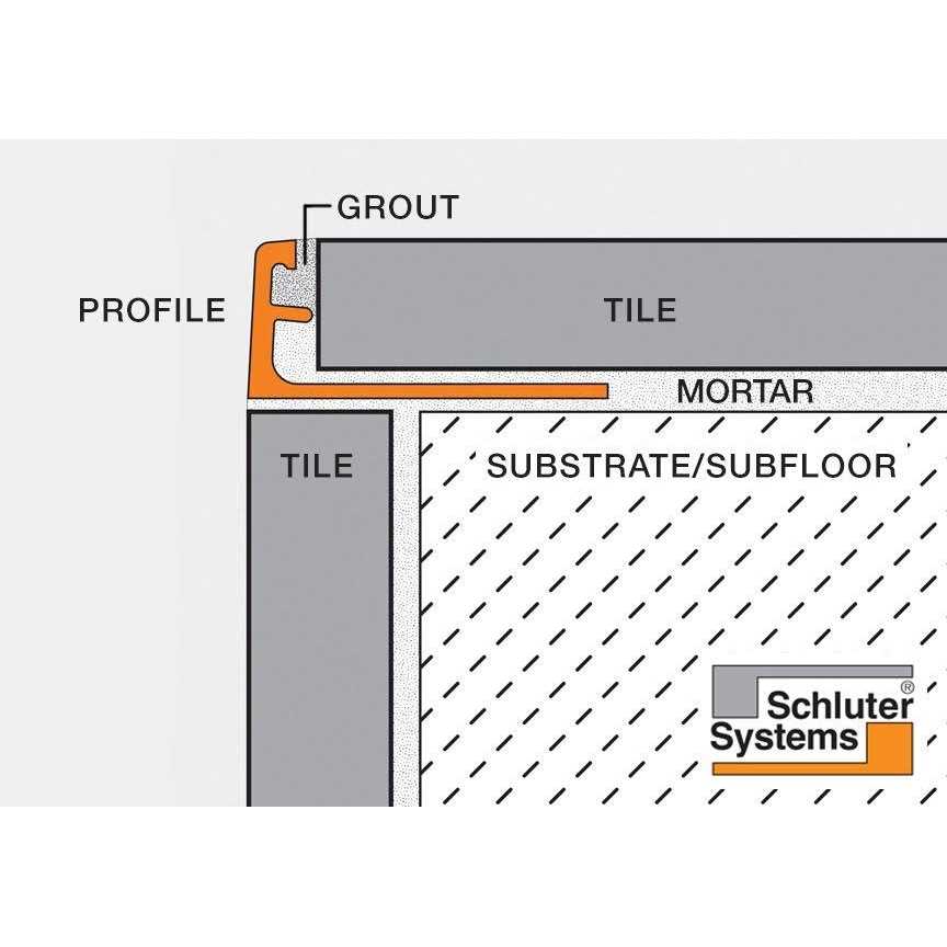 Schluter JOLLY Coated Aluminum Tile Edging Trim - Image 3