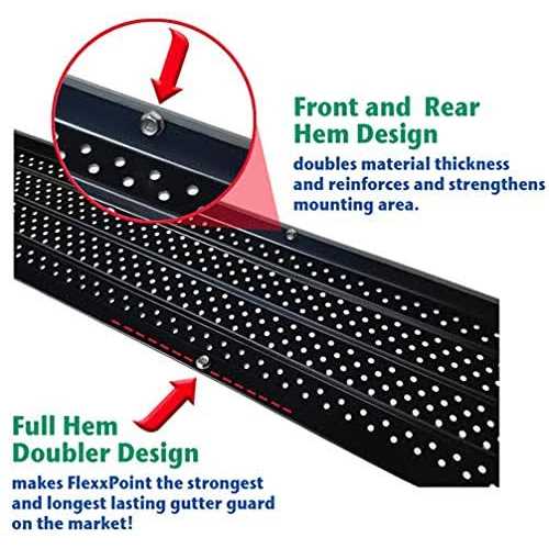 FlexxPoint 30 Year Gutter Cover System Gutter Guards - Image 4