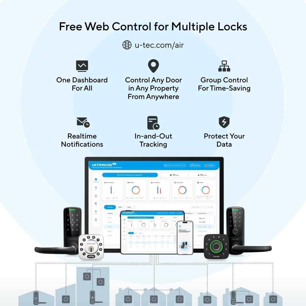 ULTRALOQ Latch 5 World's First Built in WiFi Smart Lock with Fingerprint id - Image 3