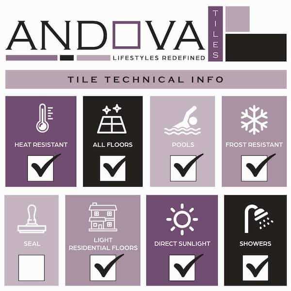 ANDOVA Teva Glossy 2-2/5 in. x 14-1/2 in. Textured Porcelain Subway Floor and Wall Tile - Image 3