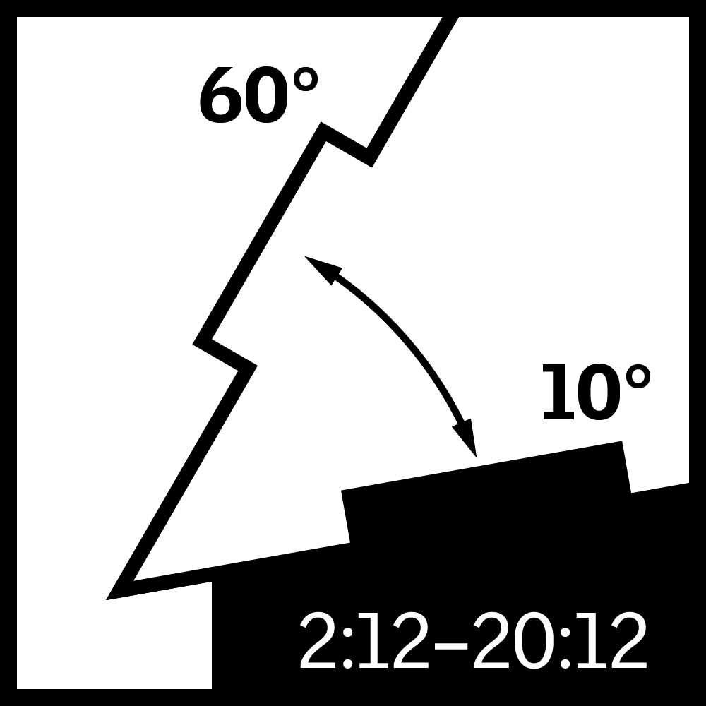 Velux Curb Mount Skylight Flashing Kit - Image 4