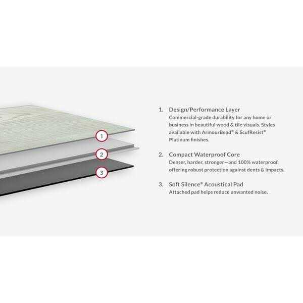 Shaw 7 in. W Click Lock Luxury Vinyl Plank Flooring - Image 2