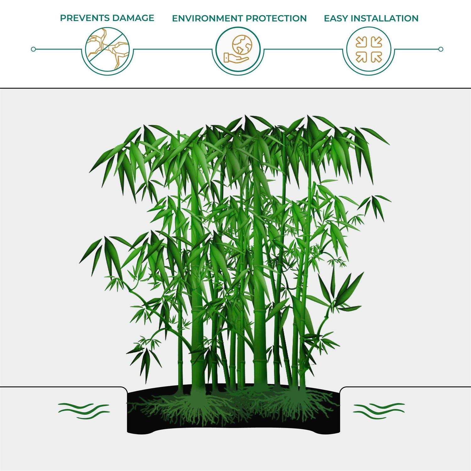 DeepRoot Water Barrier/Bamboo Barrier Geomembrane - Image 4