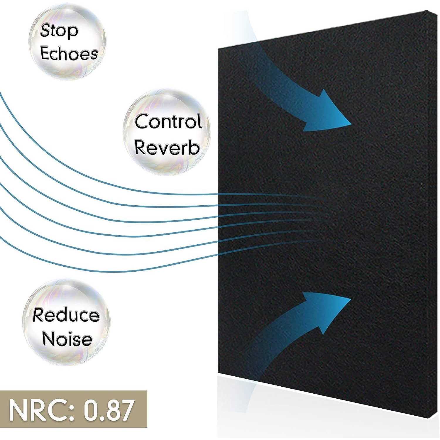 TroyStudio 16 X 12 X 0.5 Inches 6 Pack Dense Thick Soundproofing and Sound Absorbing Panel - Image 4