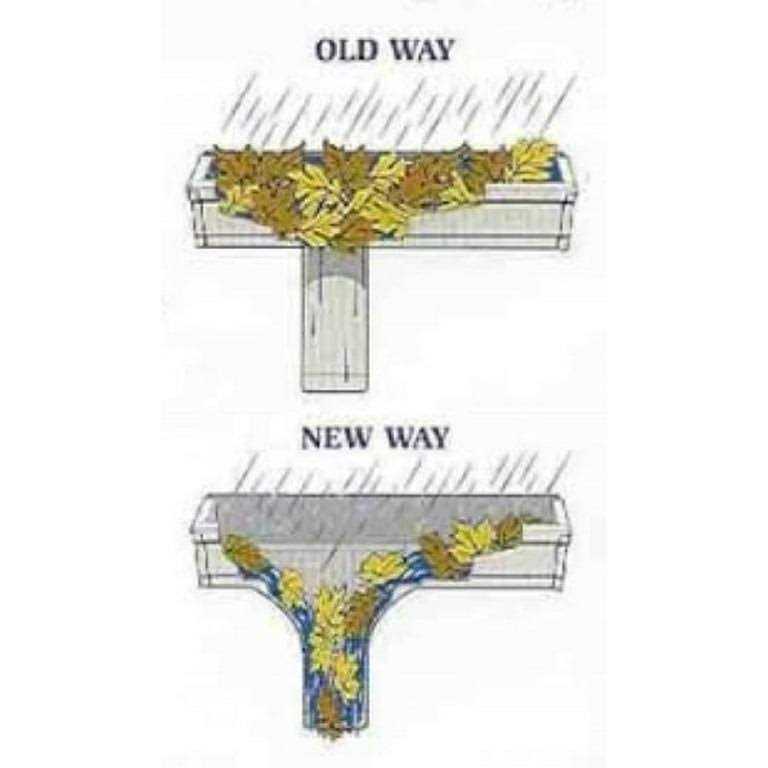 Gutterworks Maxx Flo Outlet - Image 2