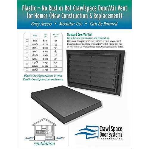 Crawl Space Access Door - Image 4