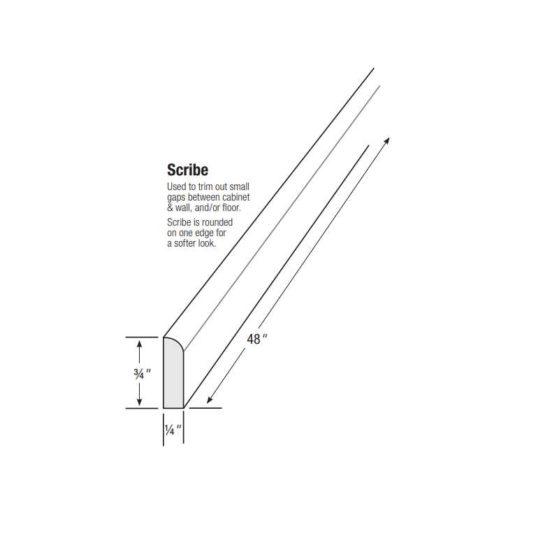 Simplicity by Strasser Simplicity 6 In. W x .75 In. D x 36 H Filler Strip - Image 4