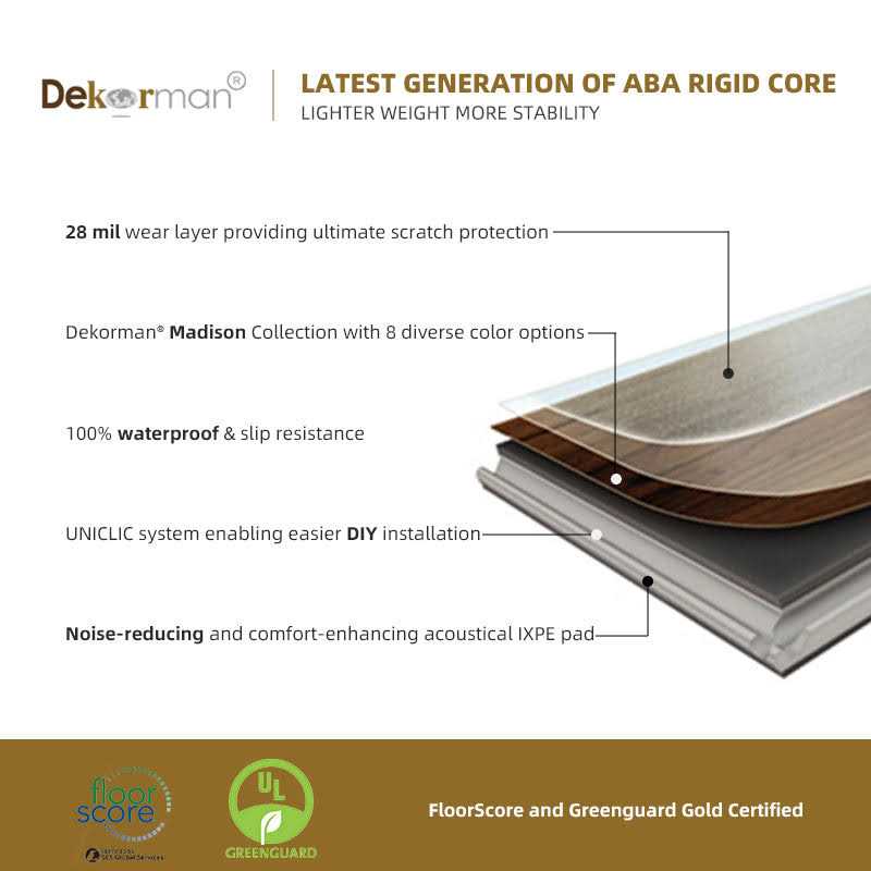 Dekorman Madison Noble Black Oak Waterproof Click Lock Luxury Vinyl Plank Flooring - Image 3