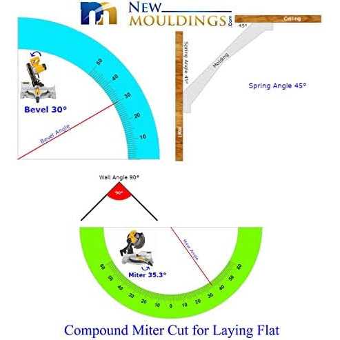Cove Crown Moulding EWCR40 - Image 3