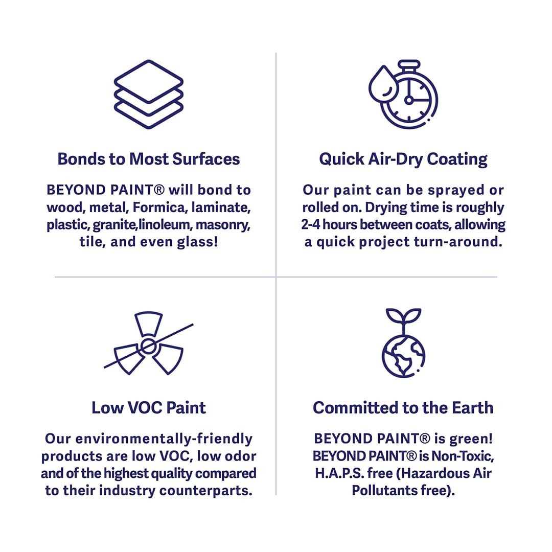 Beyond Paint All-in-One Paint - Image 2