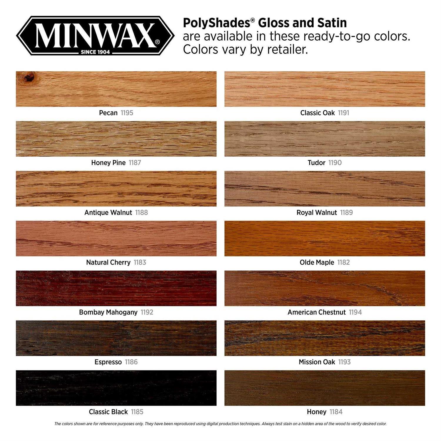 Minwax PolyShades Stain - Image 5