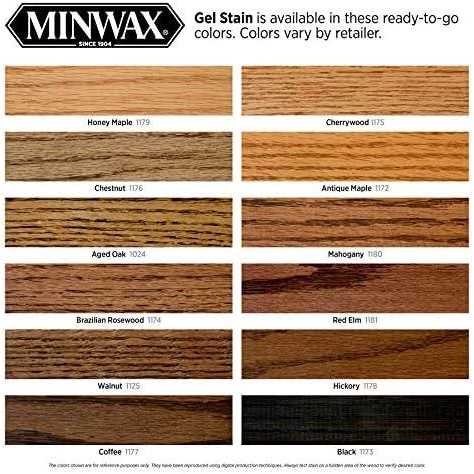 Minwax Gel Stain - Image 4