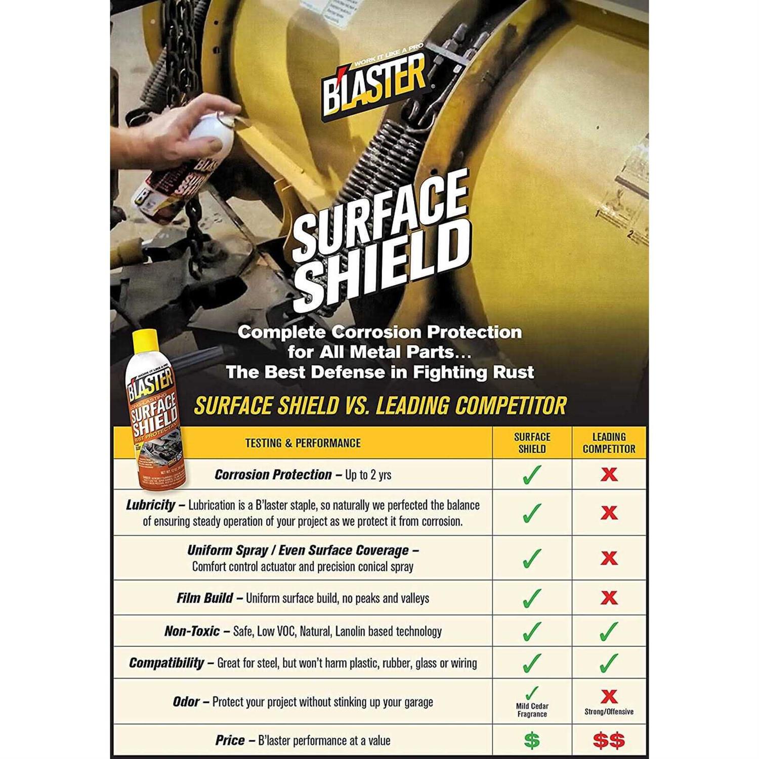 Blaster 12 oz Surface Shield - Image 3