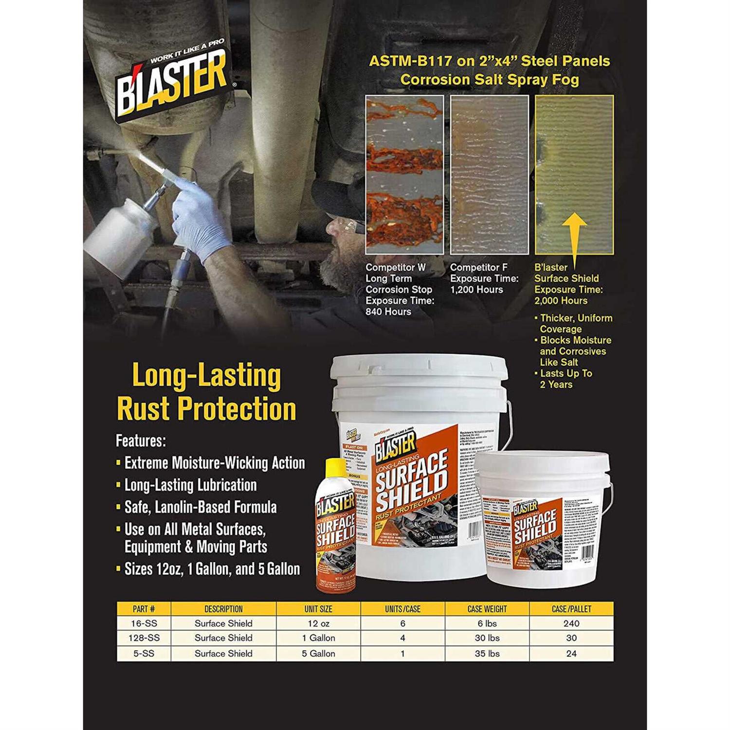 Blaster 12 oz Surface Shield - Image 5