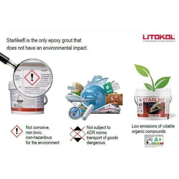 The Tile Doctor Collection Starlike Evo Epoxy Grout - Image 5