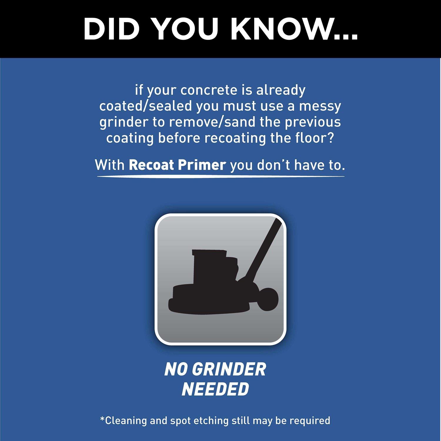 Rust-Oleum Concrete & Garage Recoat Floor Primer - Image 4