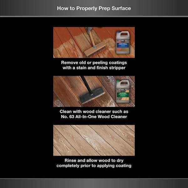 Behr Premium 1 gal. #SC-102 Slate Solid Color Waterproofing Exterior Wood Stain and Sealer - Image 5