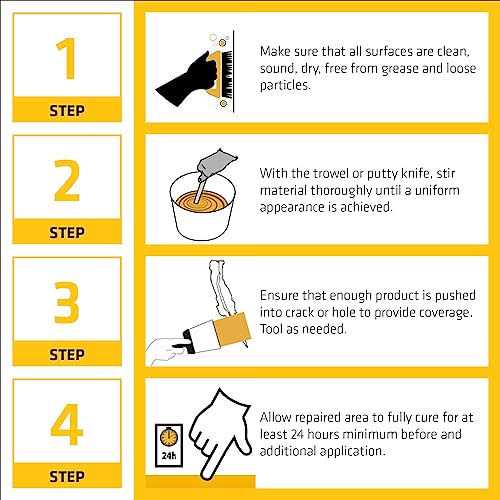 Sika Stucco Patch 503333 - Image 4