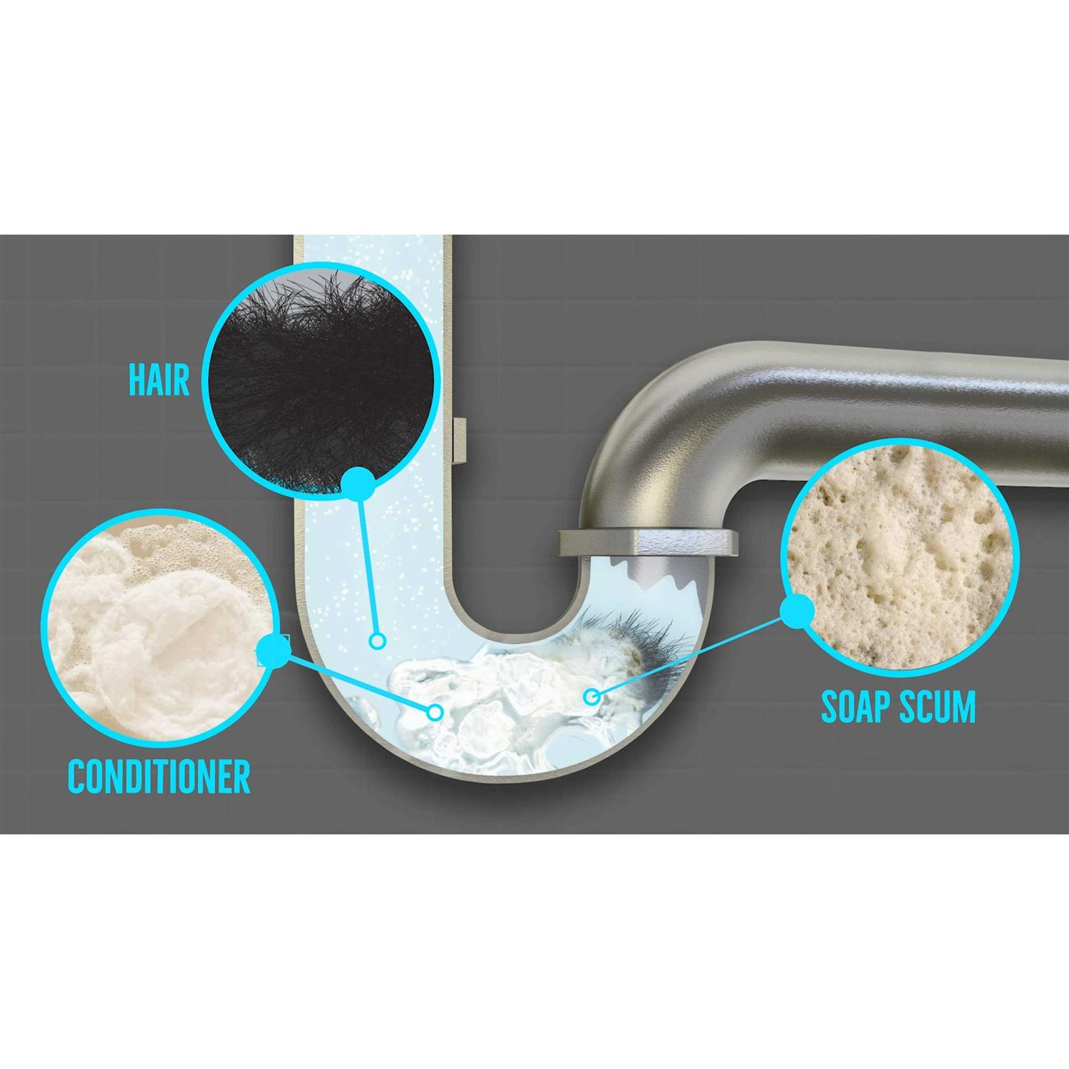 Zep Advanced Tub Shower Drain Opener - Image 5