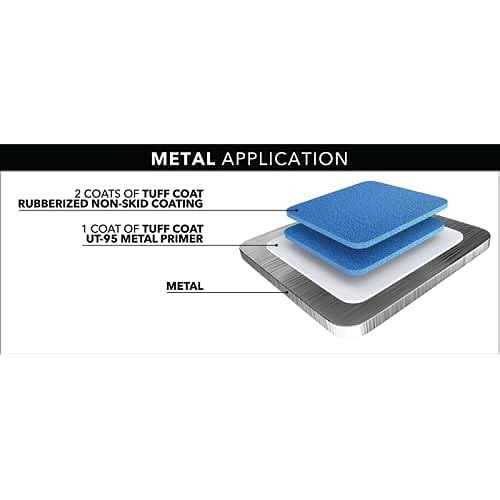 Tuff Coat 1 Gallon Non-Skid Coating - Image 4