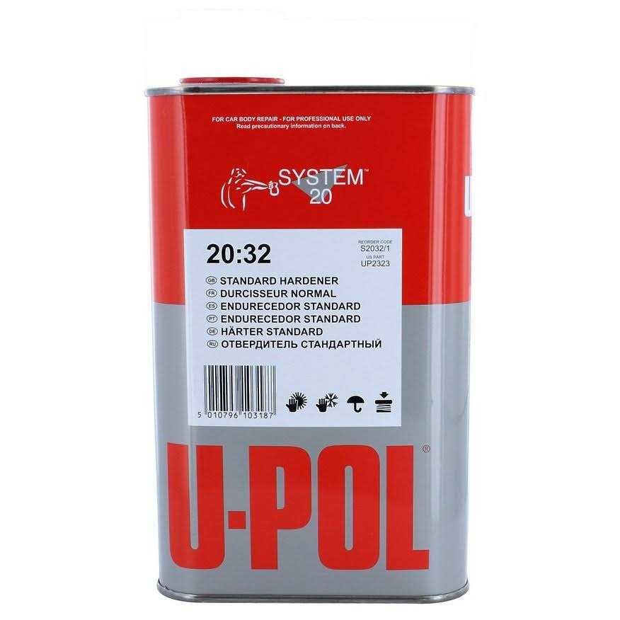U-Pol 4:1 Gray High Build Primer - Image 4