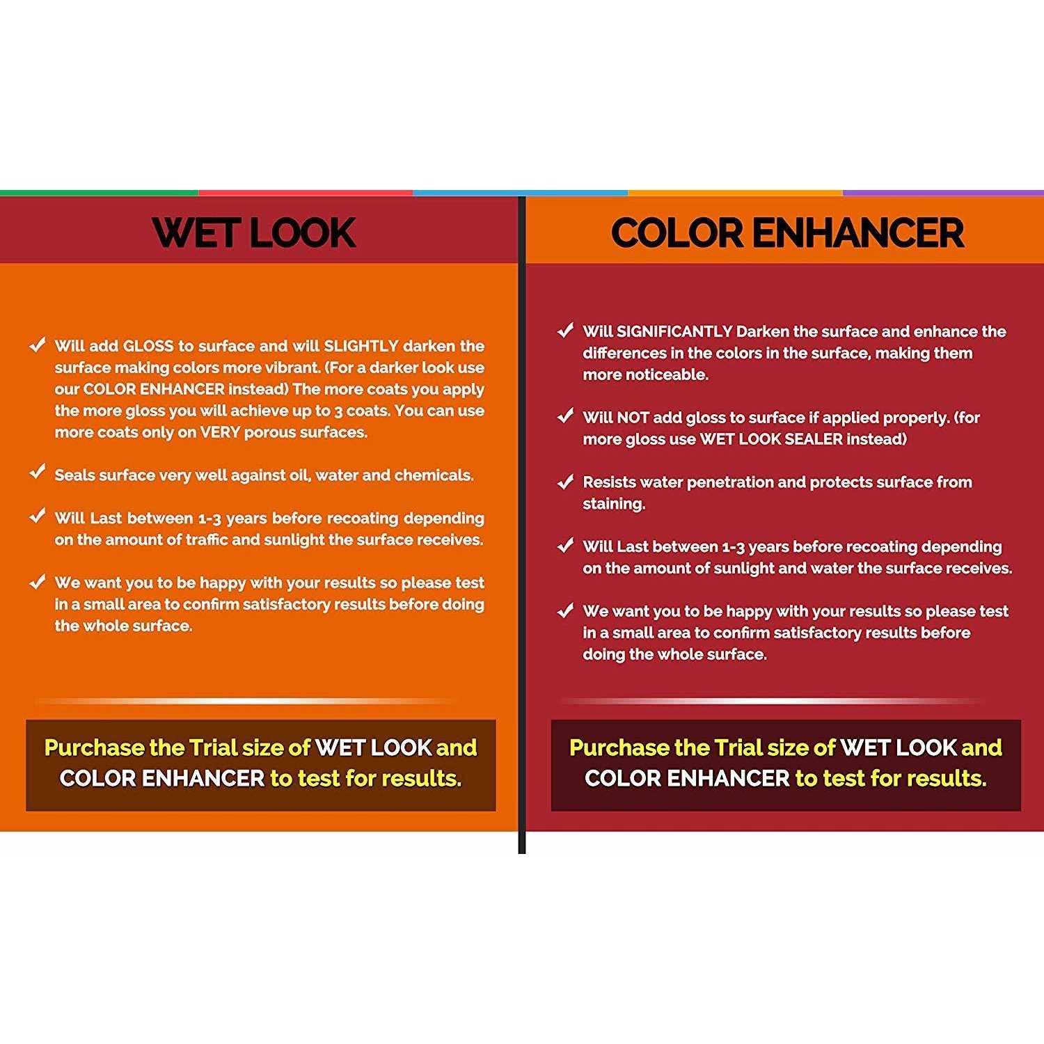 Black Diamond Stoneworks Color Enhancer Sealer for All-Natural Stone and Pavers. Marble - Image 4