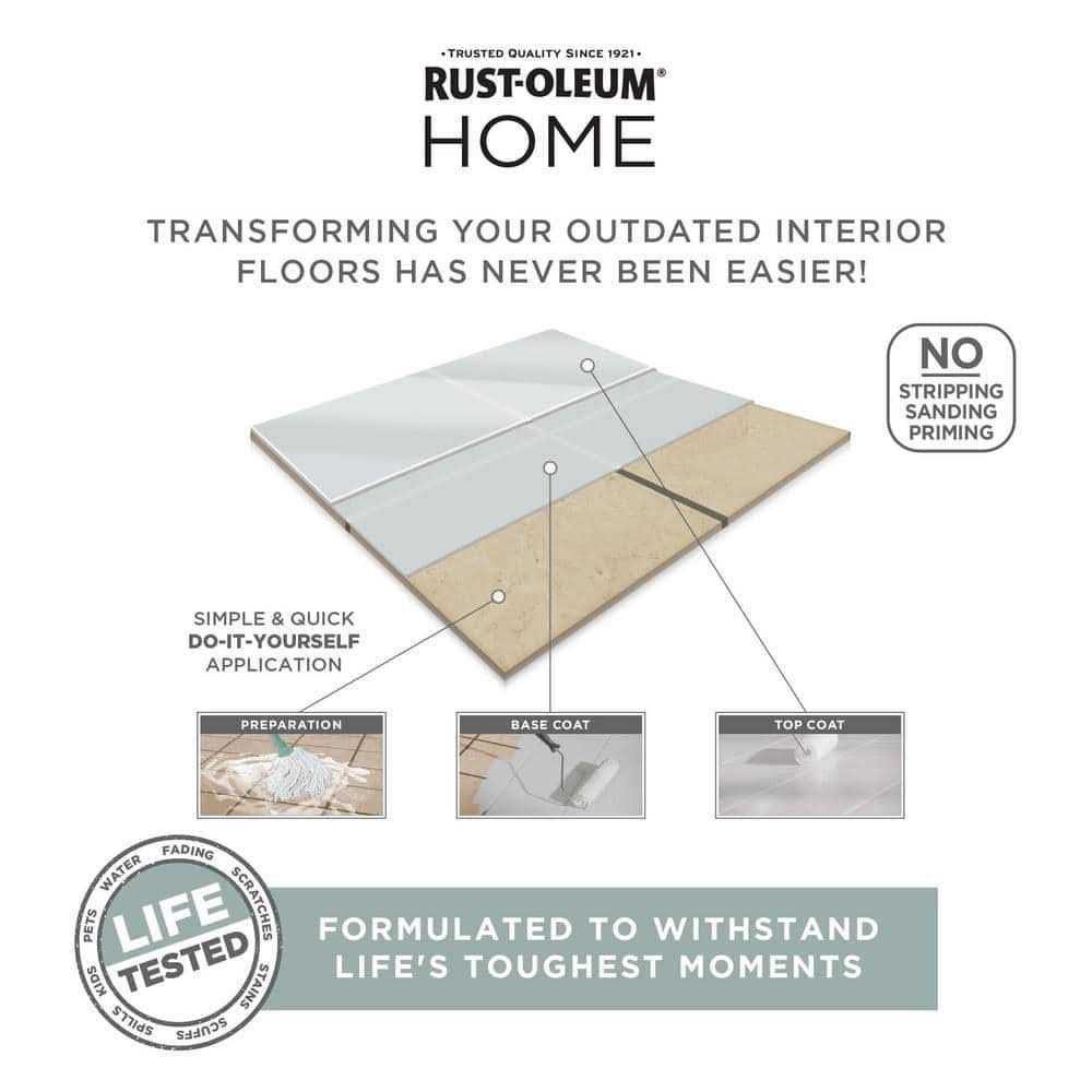 Rust-Oleum Home Floor Coating Matte 358871 - Image 2