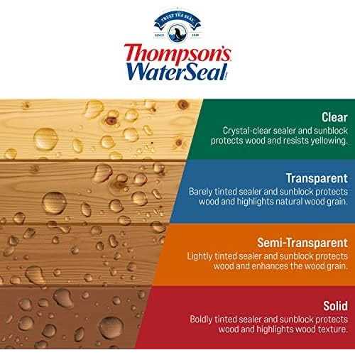 Thompsons WaterSeal 1 gal Solid Waterproofing Stain - Image 5