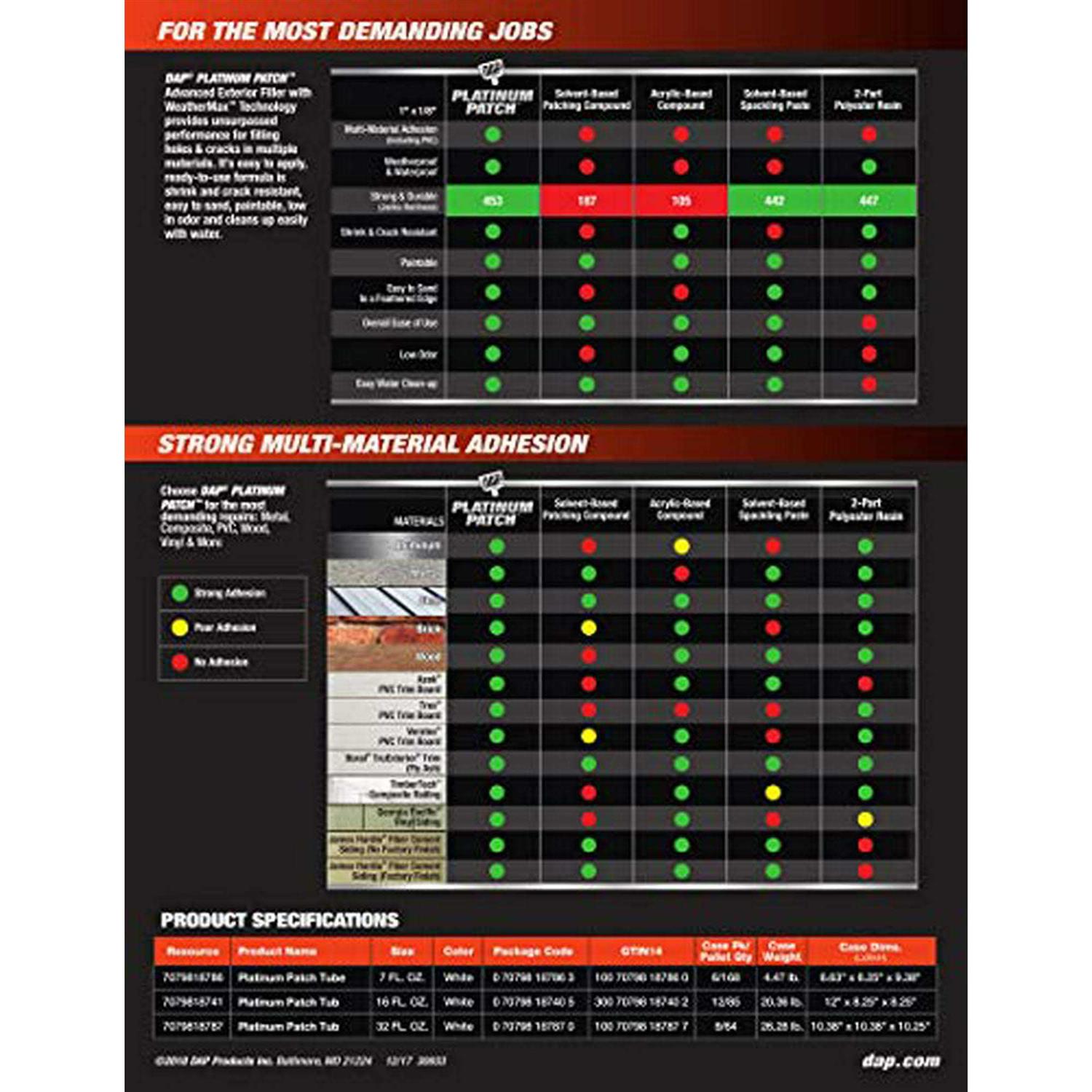 Dap Platinum Patch Advanced Exterior Filler - Image 3