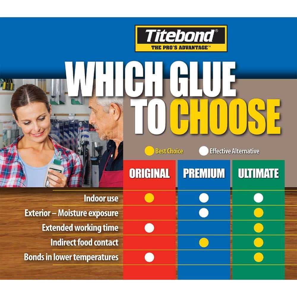 Titebond 8 oz Original Wood Glue - Image 5