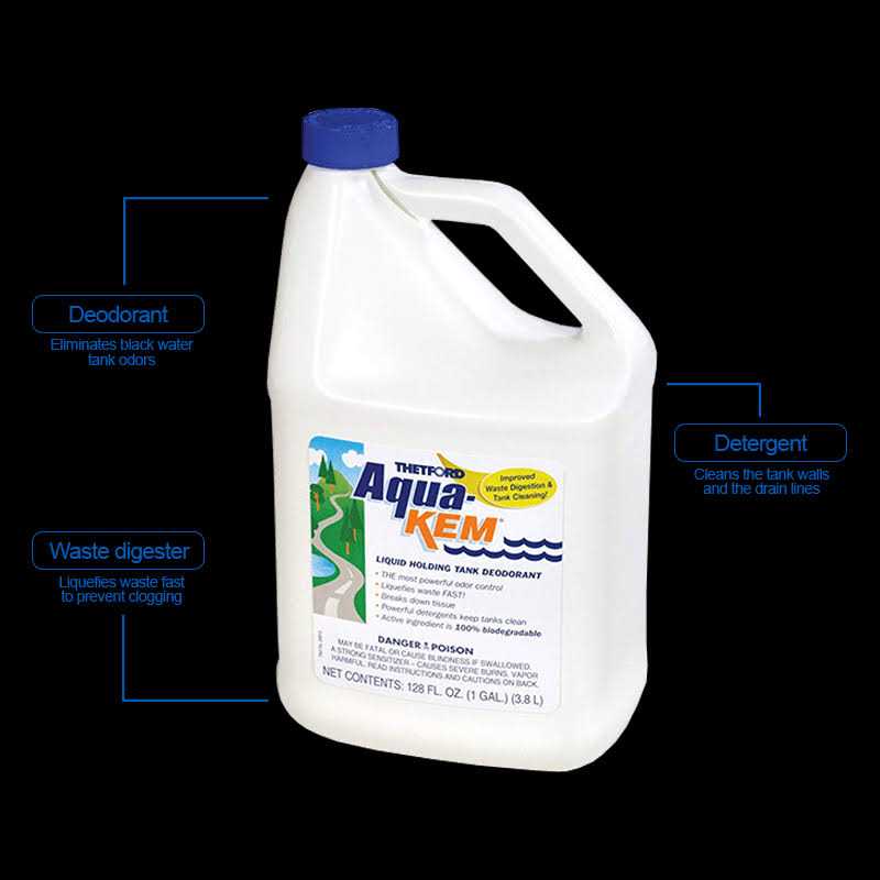 Thetford Waste Holding Tank Treatment - Image 5