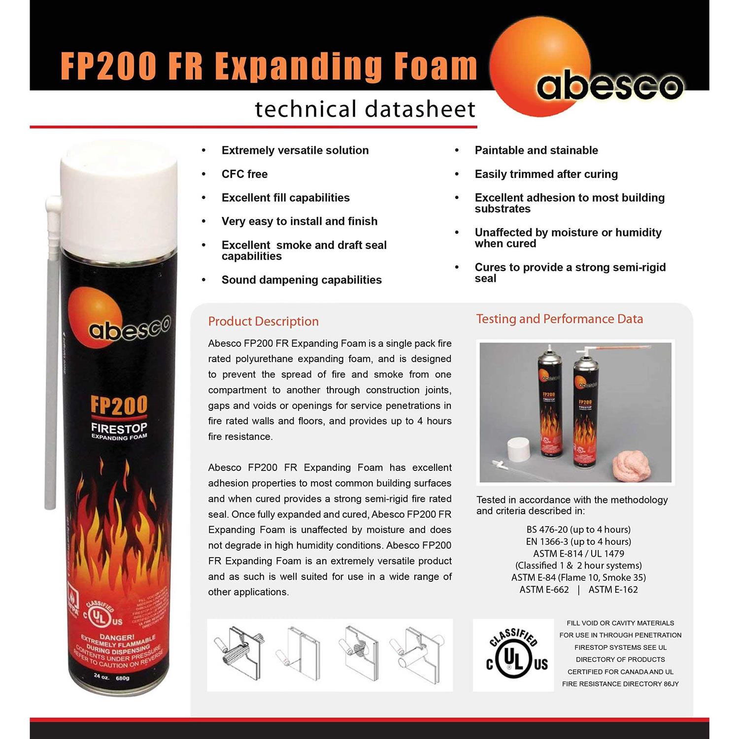 Abesco Fp200 Fire Rated Expanding Foam - Image 3