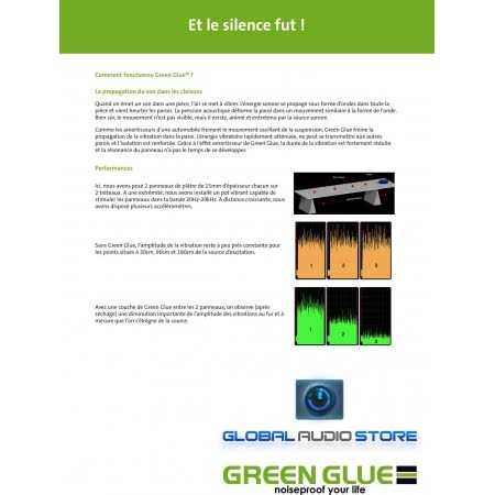 Green Glue Noiseproofing Compound - Image 4