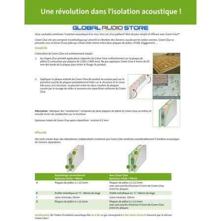 Green Glue Noiseproofing Compound - Image 5