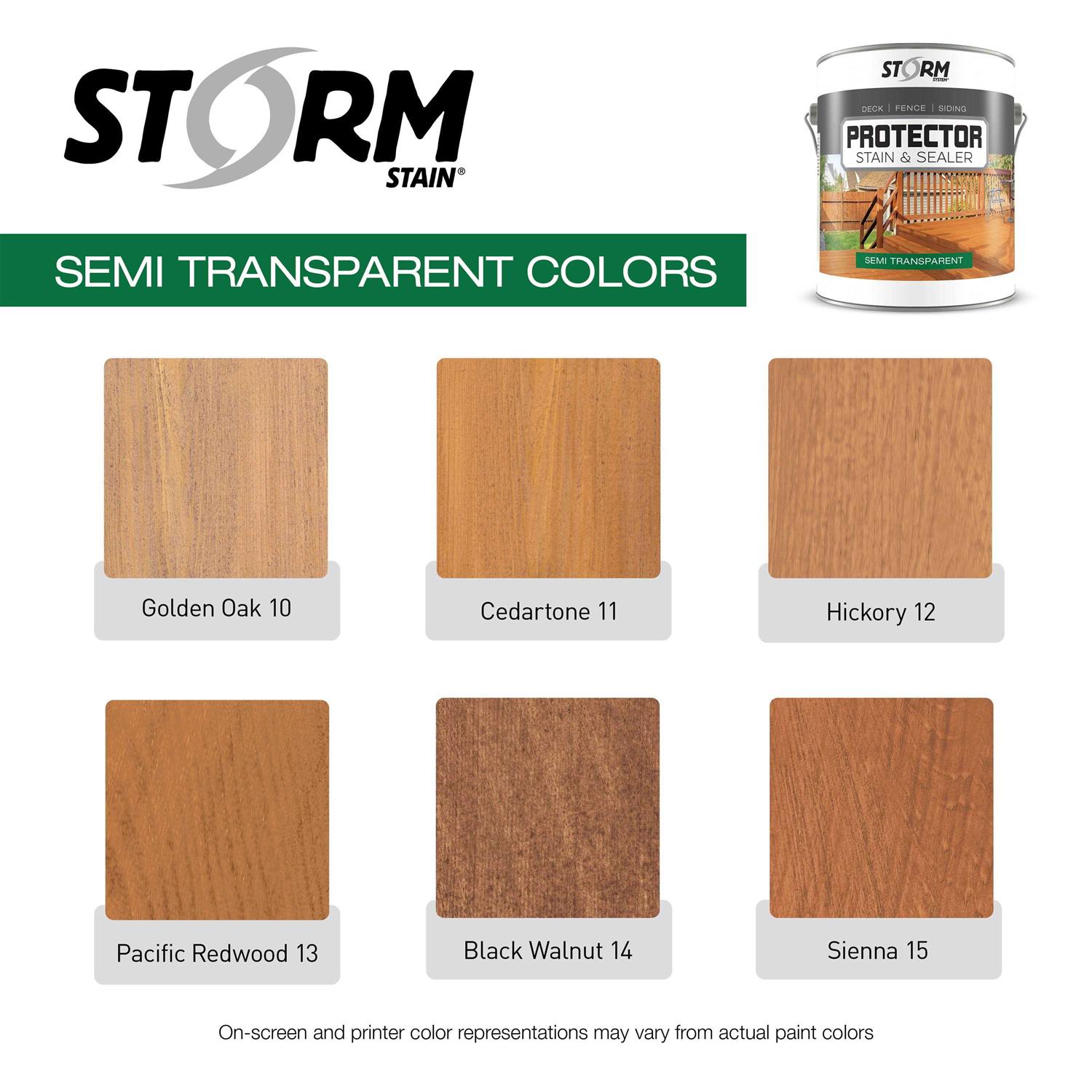 Storm System Protector Stain and Sealer - Image 3