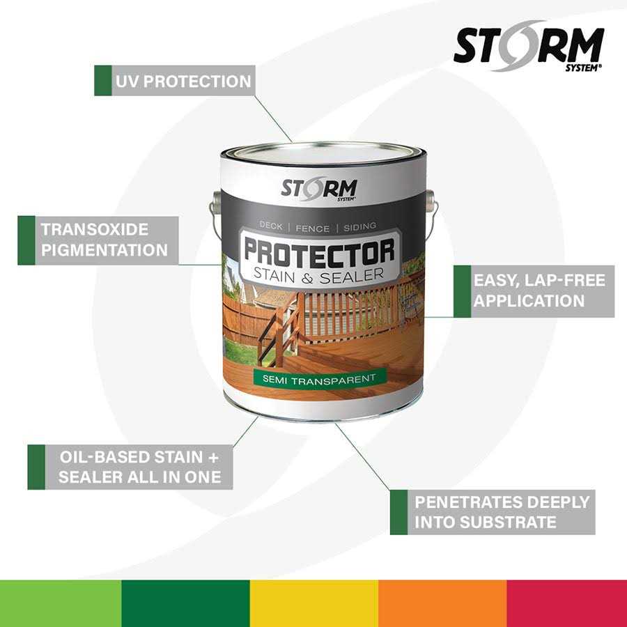 Storm System Protector Stain and Sealer - Image 3