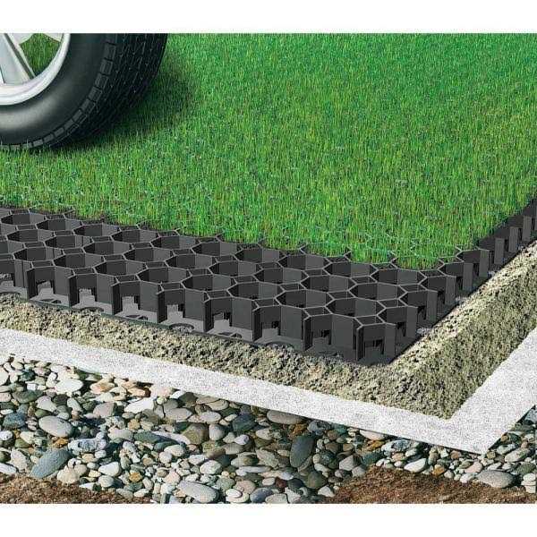 Techno Earth 19.7 in. x 19.7 in. x 1.9 Permeable Plastic Grass Pavers for Parking Lots - Image 3