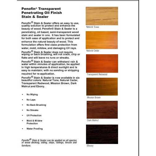 Penofin Transparent Stain and Sealer - Image 2