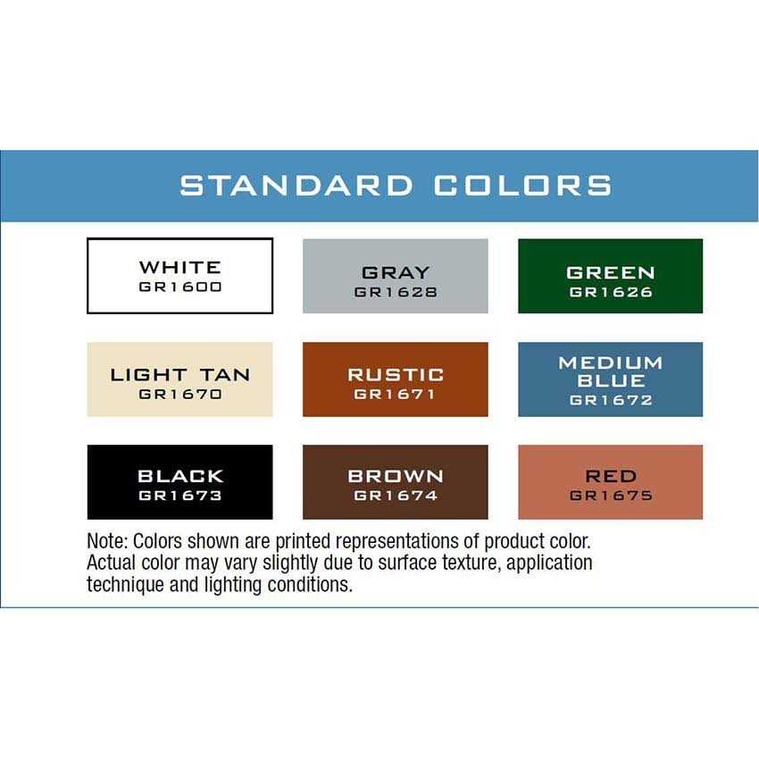 GacoRoof Silicone Roof Coating 5 Gallon - Image 3