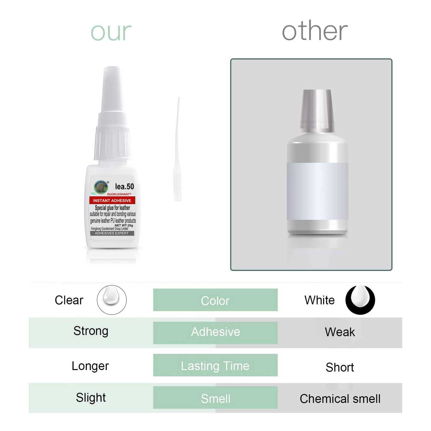 20g Special Glue for Leather, Leather Repair Glue, Used for bonding Between Leather and Leather, Leather and substrates of Different Materials - Image 3